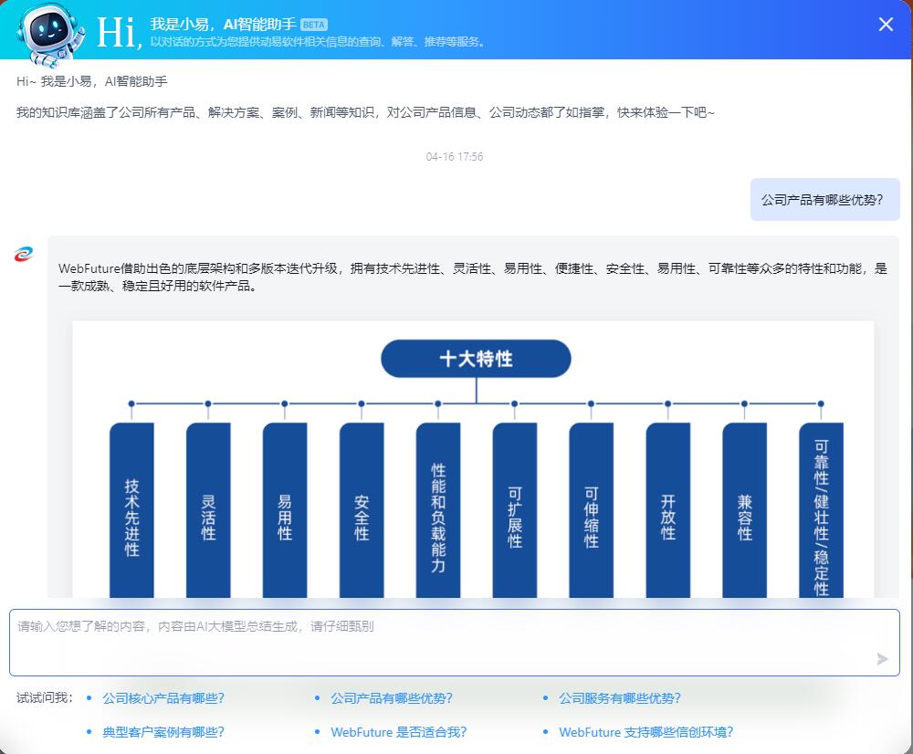 配图2