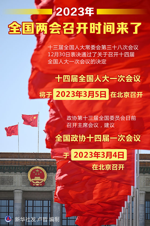 两会时间 两会时间